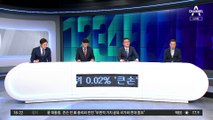 코인 의혹 김남국…가상자산 상위 0.02% ‘큰손’?