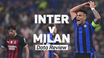 Inter v Milan Champions League Data Review