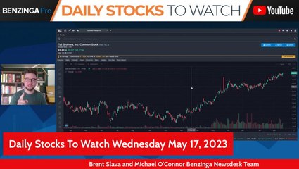 Earnings Seasons Wrapping Up - Important Stocks To Watch - $TOL $SNOW $ZM $WSM $BBY