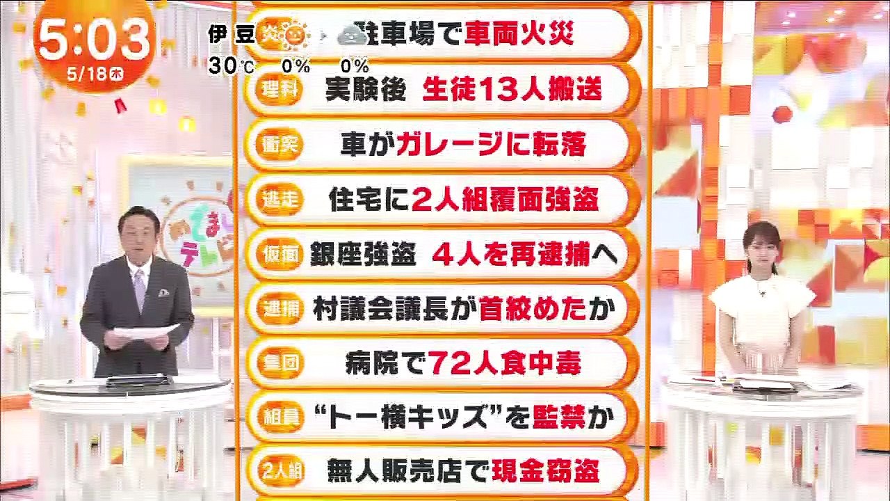 めざましテレビ全部見せ 20230518