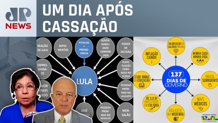 Governo publica imagem semelhante a PowerPoint de Dallagnol; Dora Kramer e Roberto Motta comentam