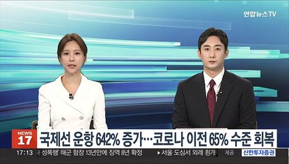 下载视频: 국제선 운항 642% 증가…코로나 이전 65% 수준 회복