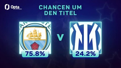 Man City oder Inter? Die Chancen um den CL-Titel