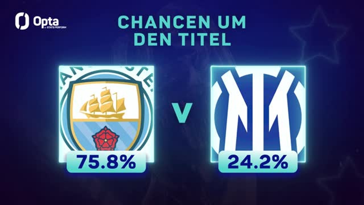Man City oder Inter? Die Chancen um den CL-Titel