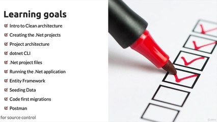 Walking Skeleton Part 1 - API - Introduction