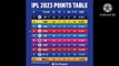 IPL 2023 Points Table After Match RCB vs HRS