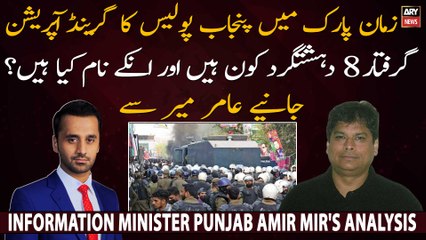 Grand operation in Zaman Park: Who are the arrested 8 terrorists? Amir Mir's reaction