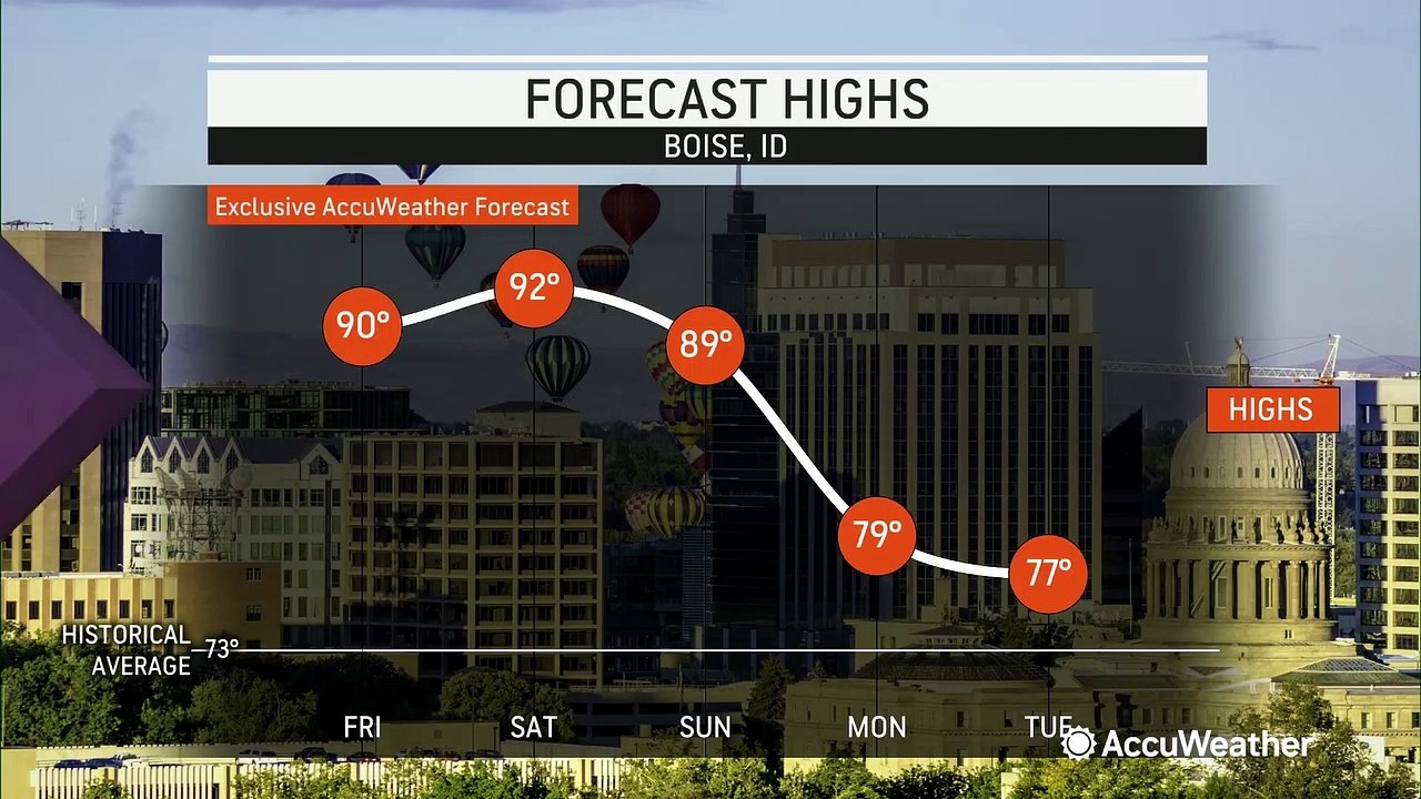 2-year-old in Florida is the 4th child to die in a hot car so far this year