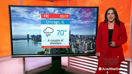 What kind of pollen will I face this weekend?