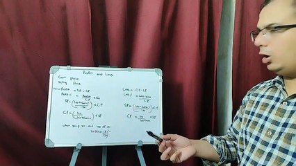 MATH CHAPTER PROFIT AND LOSS
