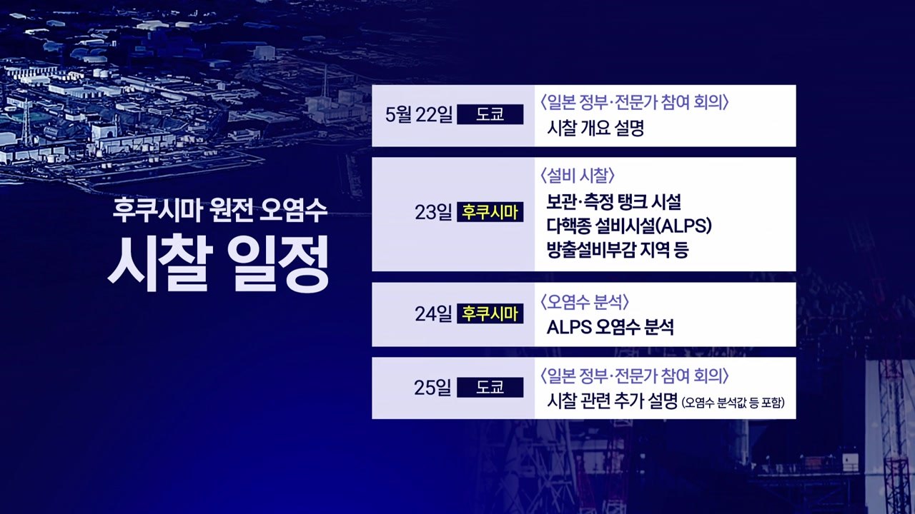 어디까지 보고 올까?...공개된 후쿠시마 원전 시찰 일정표 [앵커리포트] / YTN