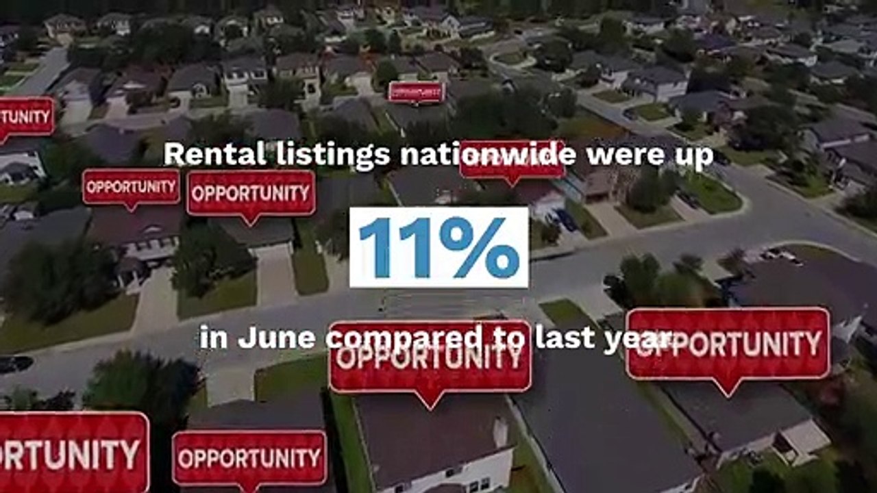 Ryan Weir - Big increase in options for tenants pushes rents down
