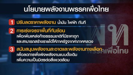 โจทย์หิน ‘รมว.พลังงาน’ คนใหม่ - รัฐแก้สัญญารับซื้อไฟฟ้าไม่ง่าย