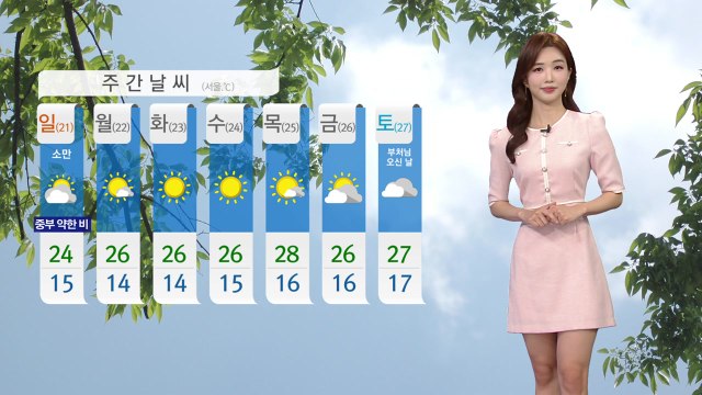 [날씨] 주말, 초여름 더위 계속...자외선 지수 '매우 높음' / YTN
