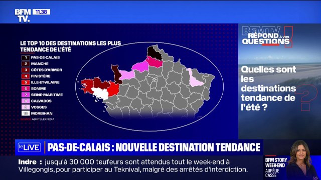 Quelles sont les destinations tendances de l'été? BFMTV répond à vos questions
