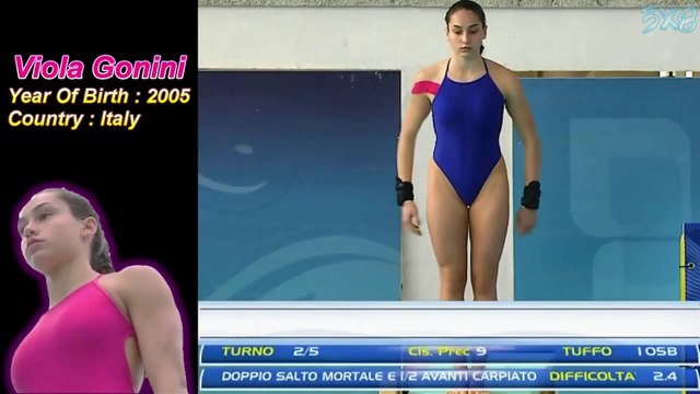 Womens Diving Highlight collection selected by 38TV from TORINO 2023 Absolute Winter 3M diving