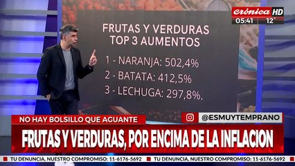 La naranja, la batata y la lechuga en el podio de los aumentos