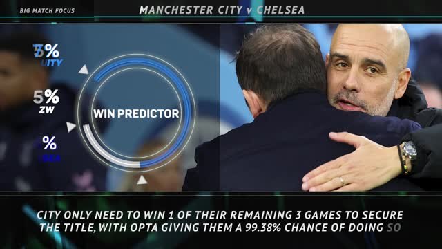 Big Match Focus - Manchester City v Chelsea