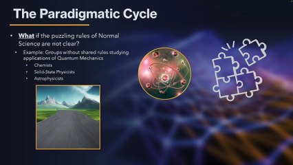 Paradigms & Anomalies: Key Insights