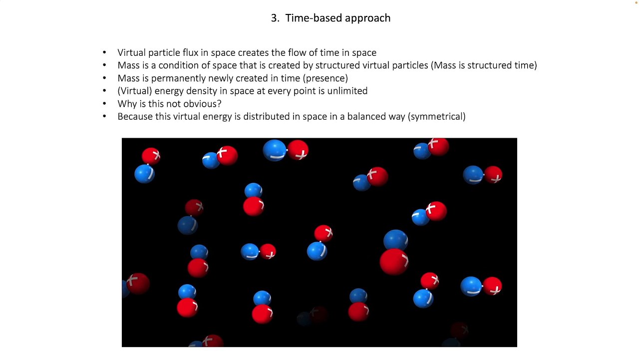 Part 1 Energy as a function of time