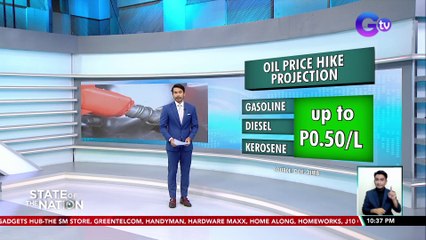 Oil price hike, nakaamba sa susunod na linggo | SONA
