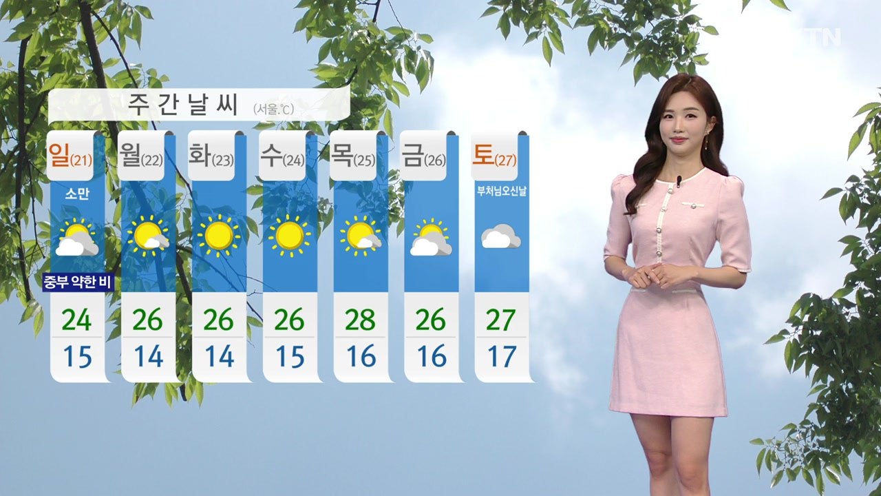 [날씨] 전국 대체로 맑음...여름 더위·자외선 주의 / YTN