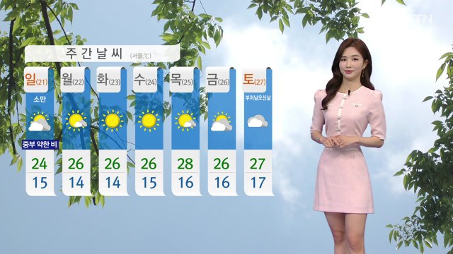 [날씨] 전국 대체로 맑음...여름 더위·자외선 주의 / YTN