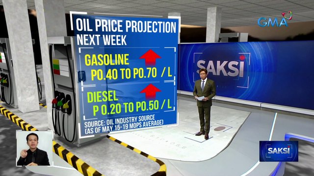 Taas-presyo sa gasolina, nakaamba sa susunod na linggo | Saksi
