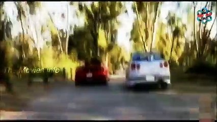 The Turbo Charged Prelude (short film) (2003) Explained In Hindi -