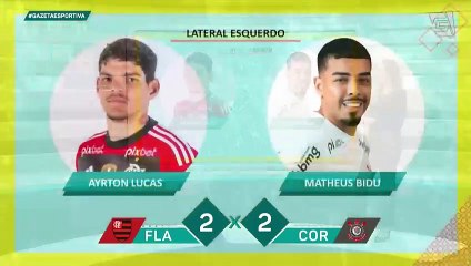 Equipe da Gazeta analisa quem é melhor entre Flamengo e Corinthians
