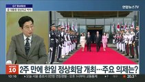 [뉴스초점] 윤대통령, 인도·영국 등 연쇄회담…G7 정상외교 데뷔전