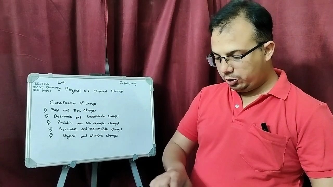 CHEMISTRY CLASS 8 CHAPTER 2 PHYSICAL AND CHEMICAL CHANGES