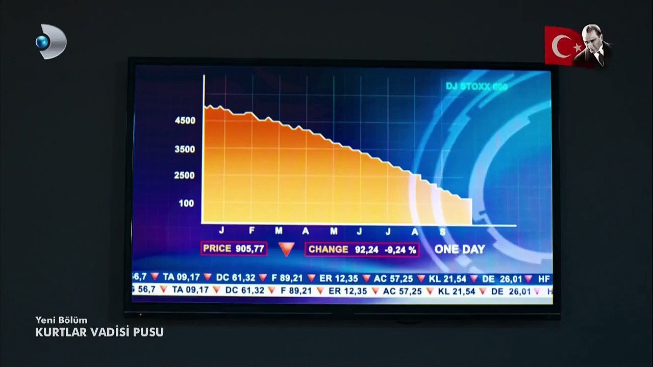 وادي الذئاب الجزء العاشر الحلقة 66 مدبلج بالعربية 720P_HD2