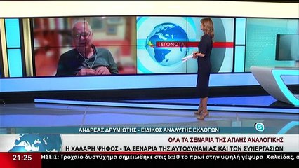 Ο Ειδικός Αναλυτής Εκλογών, Ανδρέας Δρυμιώτης στο STAR