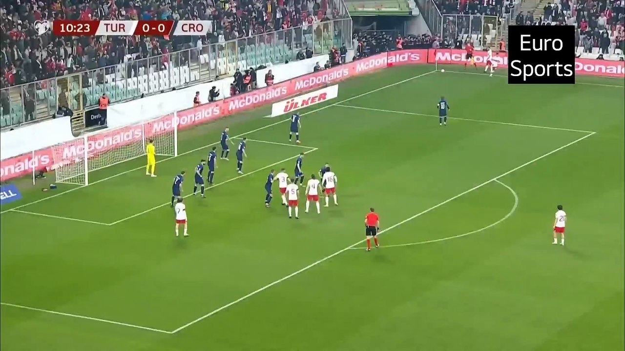 Turkey 0 - 2 Croatia Highlights European Qualifiers