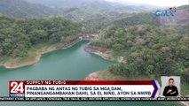 Pagbaba ng antas ng tubig sa mga dam, pinangangambahan dahil sa El Niño, ayon sa NWRB | 24 Oras Weekend