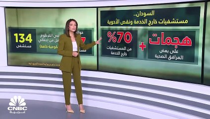 السودان.. هدنة لمدة أسبوع، فهل يتنفس القطاع الصحي الصُعَداء؟