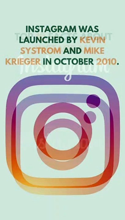 Top Fascinating Facts About Instagram, the World's Leading Social Media Platform! funfacts 6
