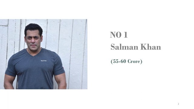 Top 10 Highest Paid Actors in Bollywood