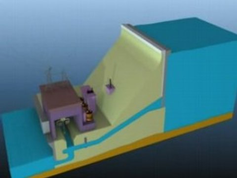 Ressources énergétiques