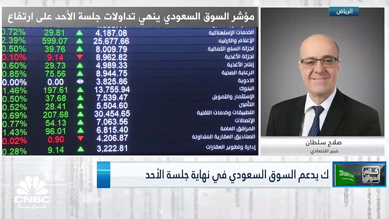 مؤشر سوق الأسهم السعودية يغلق منخفضًا عند مستوى...