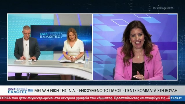 Εθνικές εκλογές 2023: Η υποψήφια βουλευτής ΝΔ στην Εύβοια Κ. Καραμπατσιώλη στο Star