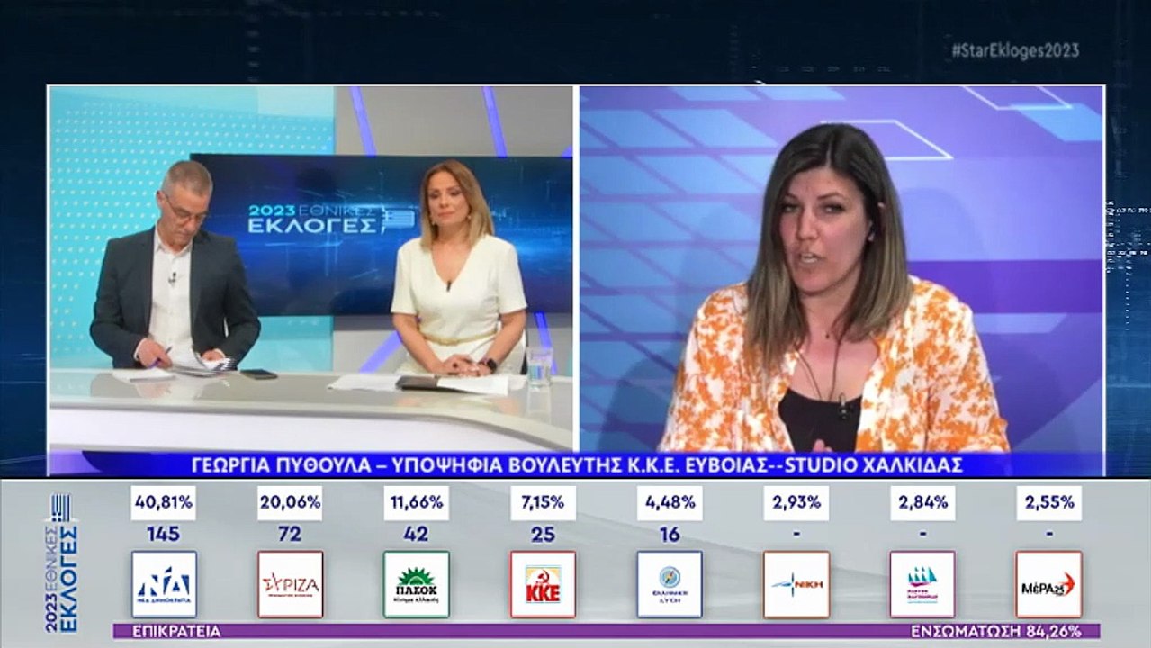 Εθνικές Εκλογές 2023: Η υποψήφια βουλευτής του...