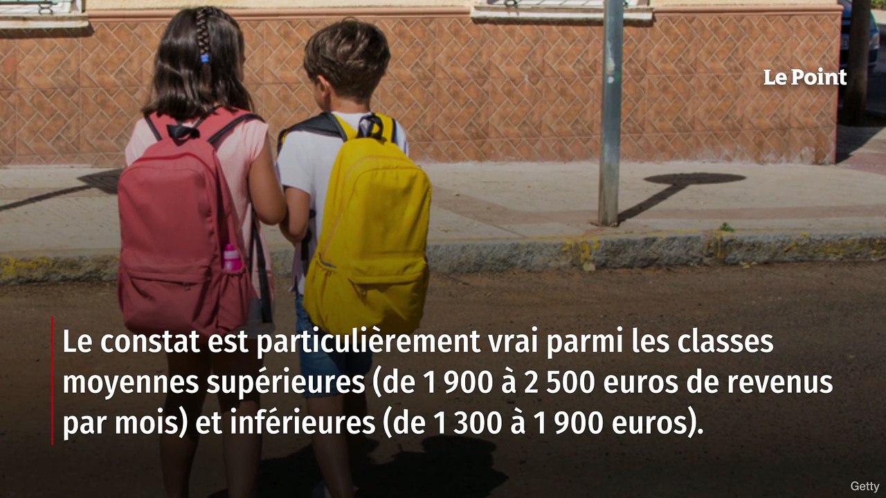 Égalité des chances à l’école : les Français n’y croient plus