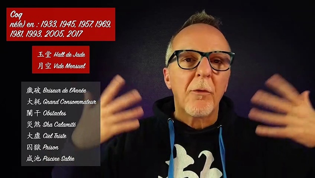 Le signe du Coq en 2023 - Astrologie Chinoise