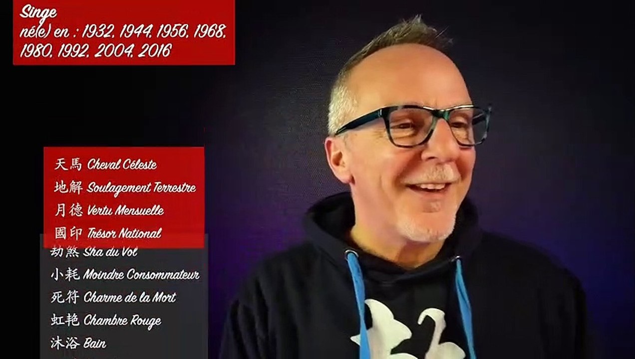 Le signe du Singe en 2023 - Astrologie Chinoise