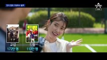 한국 영화 침체 벗어나나…‘범죄도시3’ 오는 31일 개봉