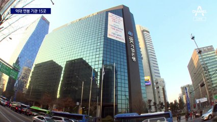 현대차 연봉 넘은 꿈의 기관들…‘억대’ 공공기관 15곳