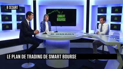 SMART BOURSE - Plan de trading du lundi 22 mai 2023