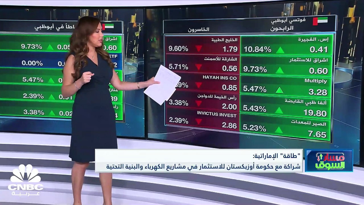 مؤشر الكويت الأول يغلق بالقرب من أدنى مستوياته...